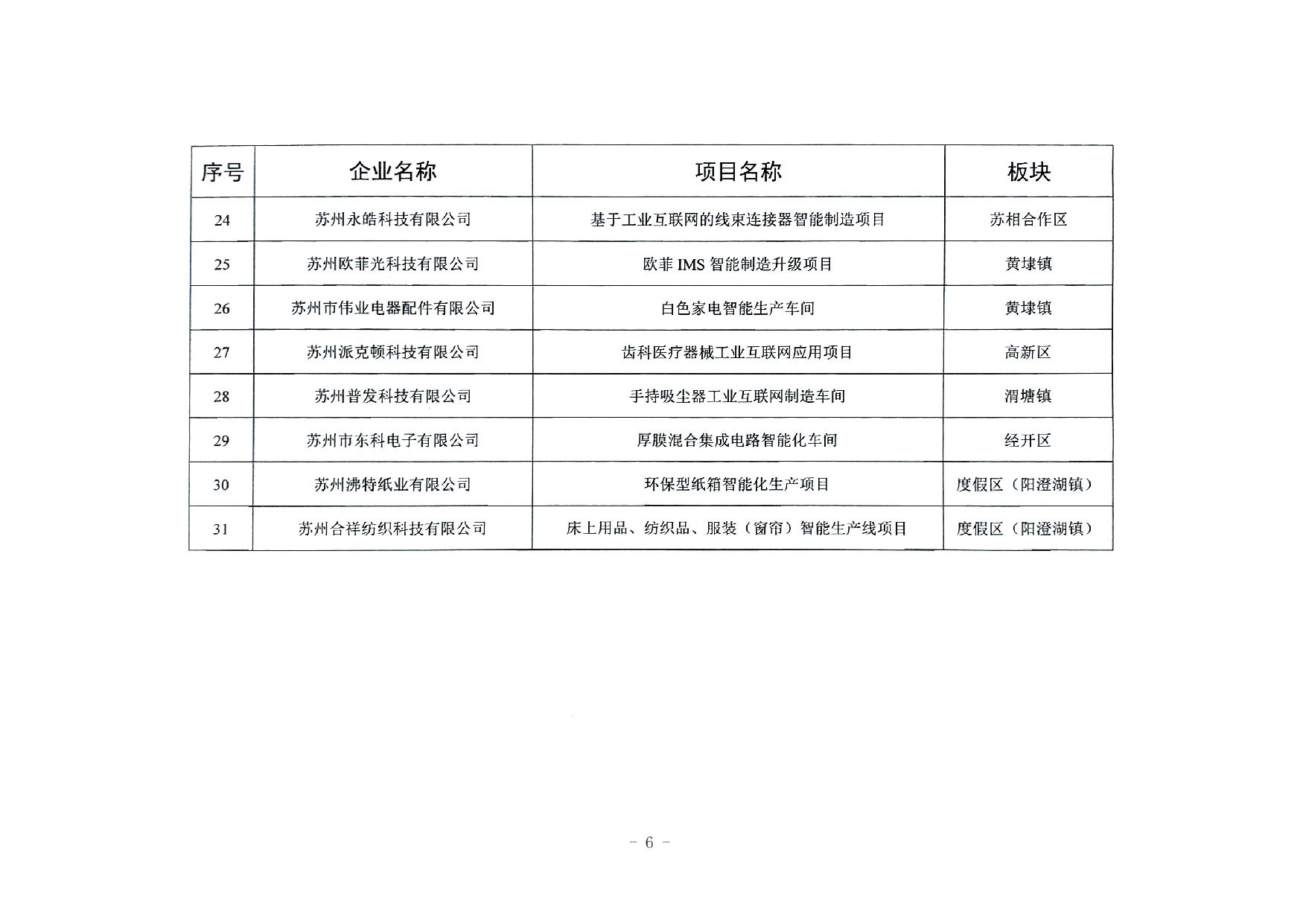 智能制造示范項目-07.jpg