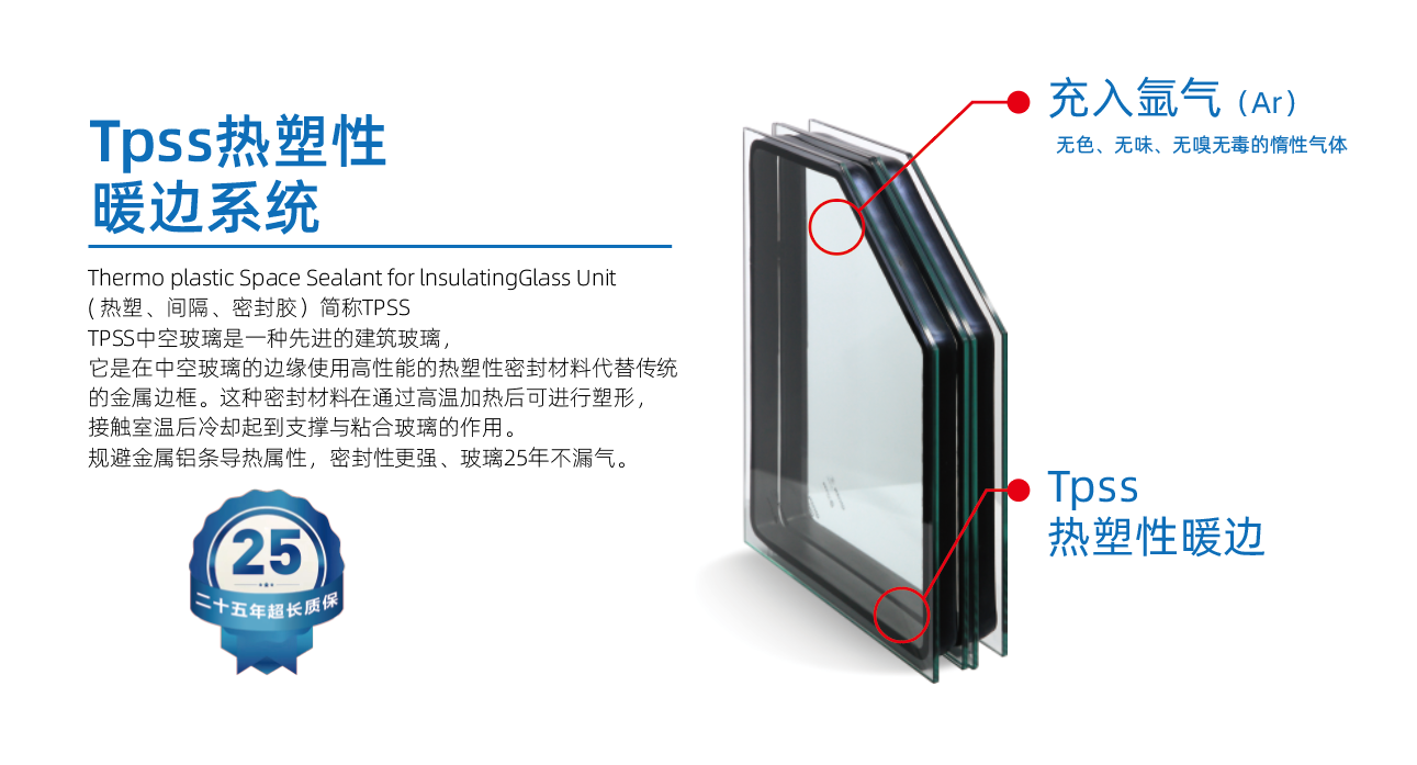 TPSS熱塑性暖邊系統(tǒng).png